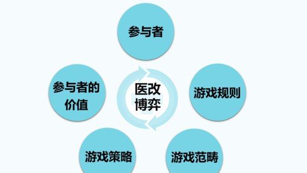 五五追来相帮助，一阴一阳特码出打一准确生肖请全面释义、解释与落实、专家解答解释落实