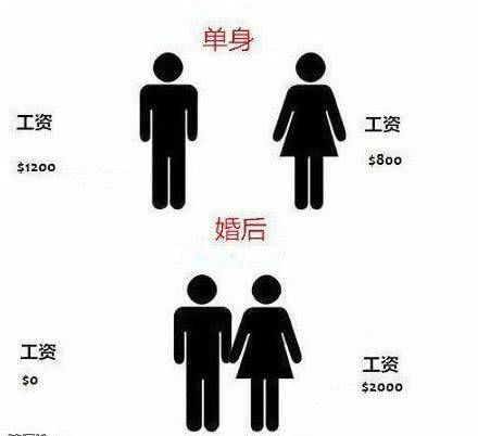 投開置散，毋須嗟嘆。單靠勇氣莫逞能打一准确生肖全面释义、深度解答解释落实