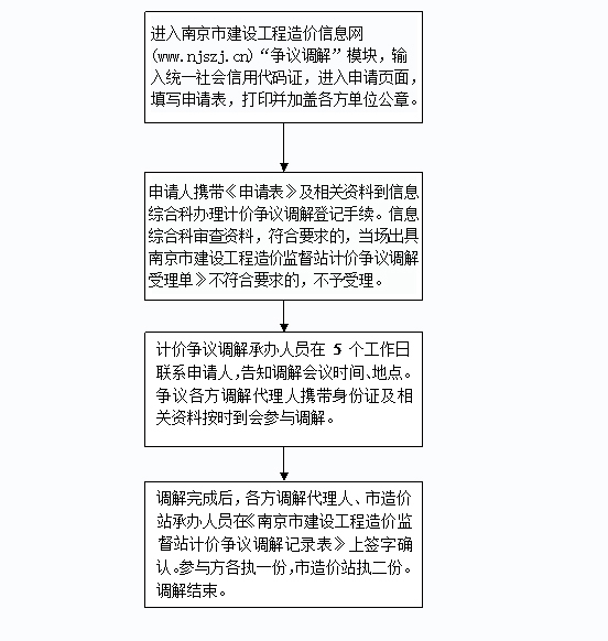 忙忙碌碌打一个正确生肖、警惕虚假宣传-全面释义、构建解答解释落实