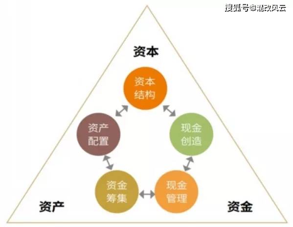 忙忙碌碌打一个正确生肖、警惕虚假宣传-全面释义、构建解答解释落实