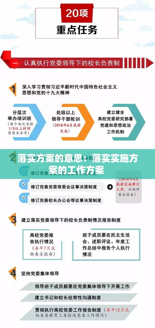 四不两立长恨丽打一正确生肖详细解答、构建解答解释落实